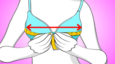 Finding Your Perfect Fit: How to Check Your Bra Size